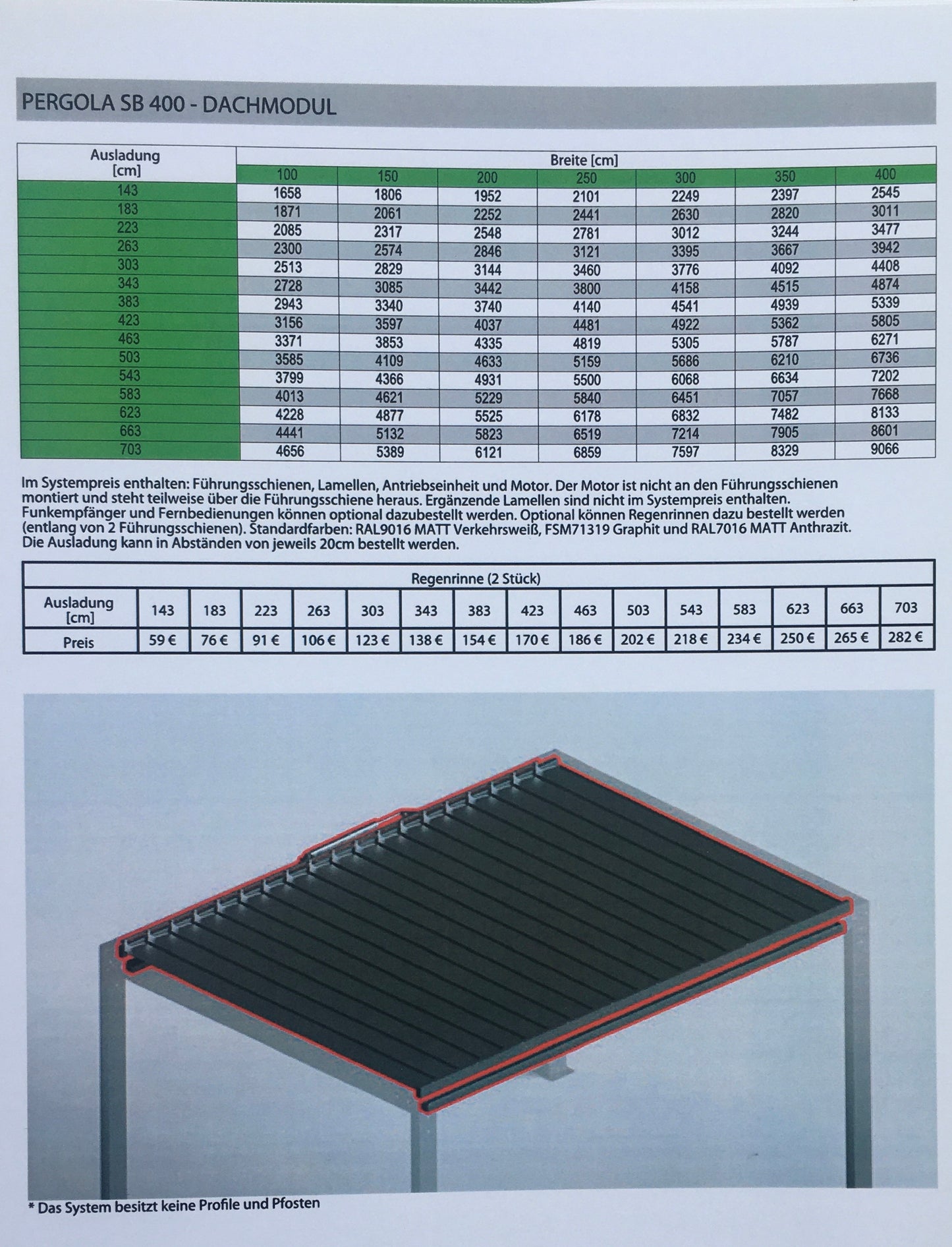 Dachmodul Pergola SG400 DM